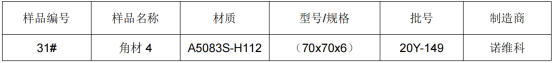 地铁角材4铝合金成分分析