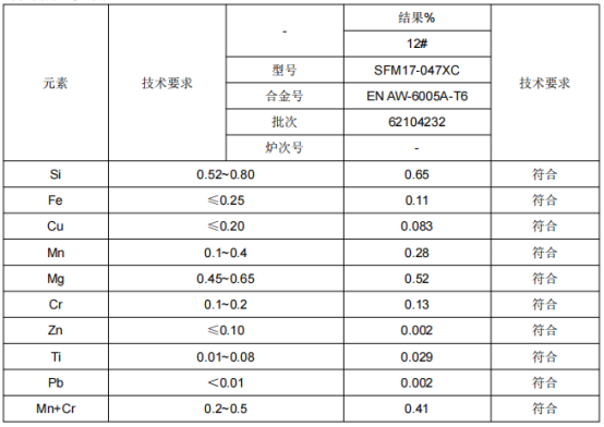 动车横梁铝合金成分分析