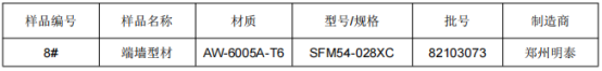 端墙型材铝合金成分分析