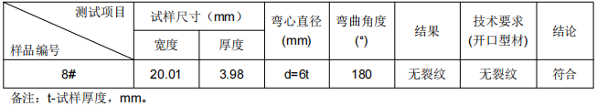 高铁连接梁铝合金成分分析