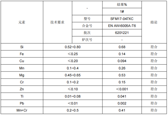 横梁铝合金成分检测