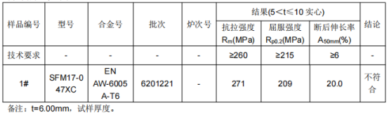 横梁铝合金成分检测