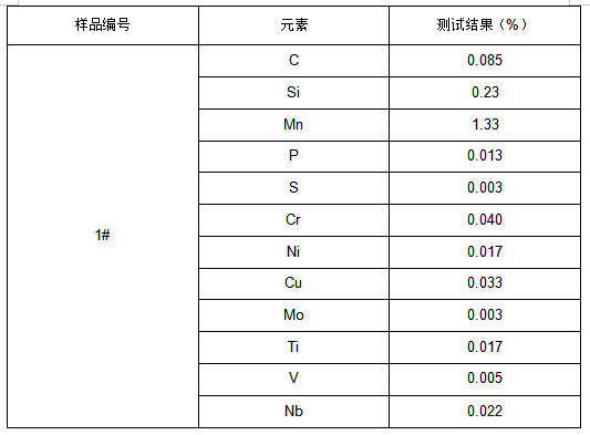 Q345E合金钢成分分析 Q345E合金钢成分分析