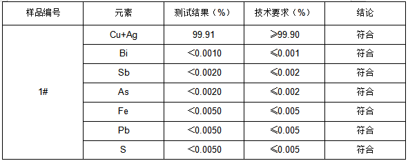 紫铜T2牌号鉴定GB/T 5231-2012