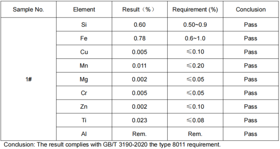 铝箔成分分析-金属铝分析检测