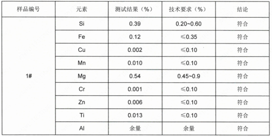 铝合金6063-T6成分检测