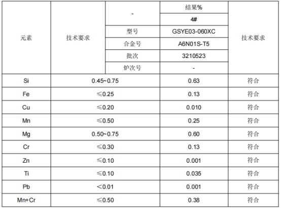 铝合金成分检测
