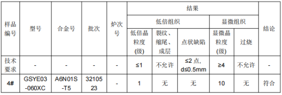 铝合金成分检测