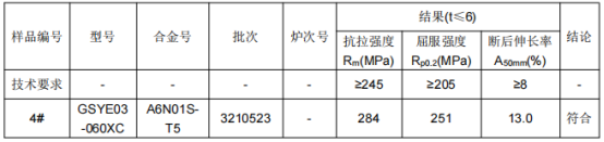 铝合金成分检测