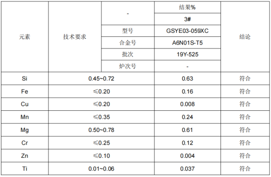 铝合金铝元素成分分析