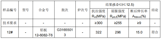 南京铝板成分分析