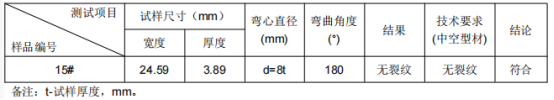 轻轨管通管铝合金成分分析