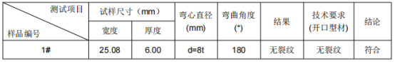 上海铝合金成分分析