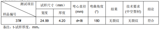 无缝铝棒φ100铝合金成分分析