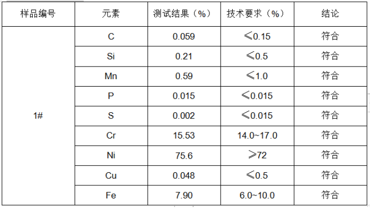 四氯化钛预热器盘管成分分析
