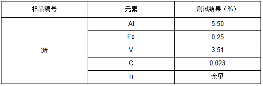 钛合金刀杆成分分析检测 钛合金刀杆成分分析检测