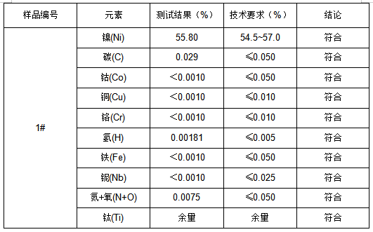 钛镍合金丝成分分析 钛镍合金丝成分分析