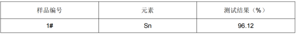 锡条成分分析 锡条成分分析
