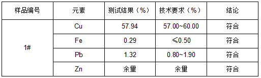 铜合金H59-1牌号鉴定 铜合金H59-1牌号鉴定