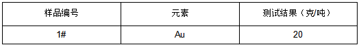 电子脚磷铜成分分析 电子脚磷铜成分分析