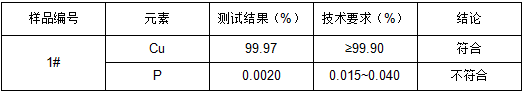 结晶器铜管成分分析 结晶器铜管成分分析