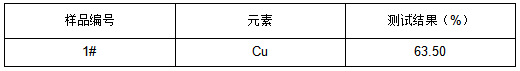 铜针铜元素成分分析 铜针铜元素成分分析