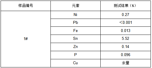 C17200铍铜牌号鉴定 C17200铍铜牌号鉴定