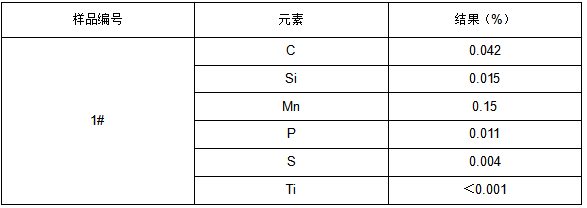 镀锌面瓦成分分析-镀锌层质量检测 镀锌面瓦成分分析-镀锌层质量检测