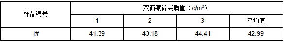 镀锌面瓦成分分析-镀锌层质量检测 镀锌面瓦成分分析-镀锌层质量检测