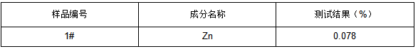N20030025锌护盾纤维成分分析 N20030025锌护盾纤维成分分析
