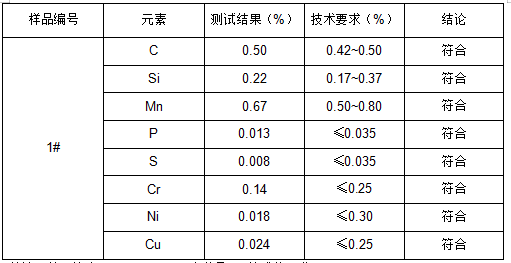 45#钢板牌号鉴定