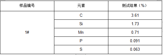 左刀架QT200铸铁成分分析 左刀架QT200铸铁成分分析