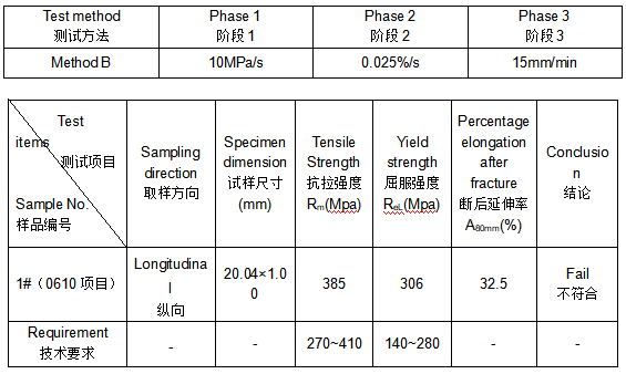 0610试模材料成分分析-拉伸测试 0610试模材料成分分析-拉伸测试