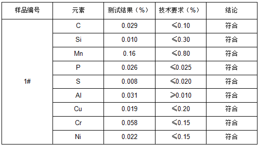 SAPH310冲压板料成分分析