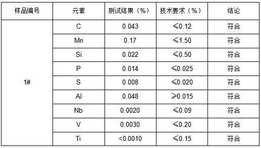 S355MC汽车冲压板料成分分析-拉伸测试 S355MC汽车冲压板料成分分析-拉伸测试