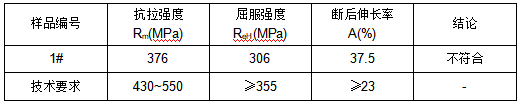 S355MC汽车冲压板料成分分析-拉伸测试 S355MC汽车冲压板料成分分析-拉伸测试