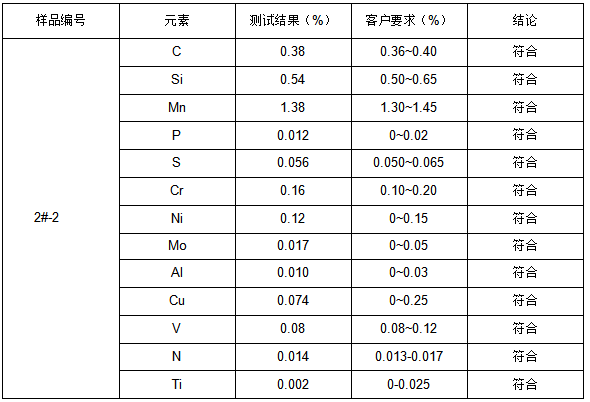 合金钢曲轴成分分析 合金钢曲轴成分分析