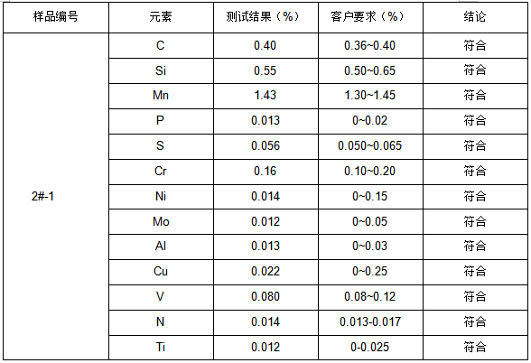 合金钢曲轴成分分析 合金钢曲轴成分分析