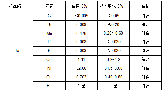 4J32合金工件牌号鉴定YB/T 5241-2005 4J32合金工件牌号鉴定YB/T 5241-2005