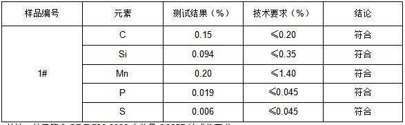 Q235B螺旋焊接钢管成分分析 Q235B螺旋焊接钢管成分分析