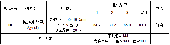 Q235B螺旋焊接钢管成分分析 Q235B螺旋焊接钢管成分分析