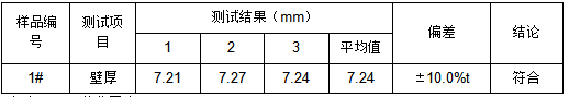 Q235B螺旋焊接钢管成分分析 Q235B螺旋焊接钢管成分分析