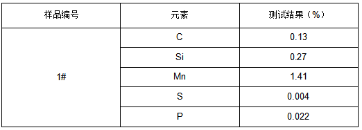 Q345B碳钢插杆销成分分析 Q345B碳钢插杆销成分分析