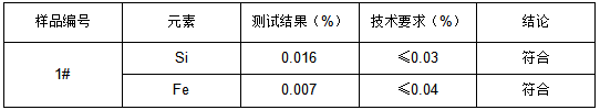 1690189058161818.png image.png