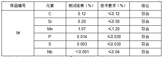 横梁焊合件成分分析 横梁焊合件成分分析