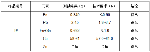C3604黄铜牌号鉴定-JIS H 3250:2006 C3604黄铜牌号鉴定-JIS H 3250:2006
