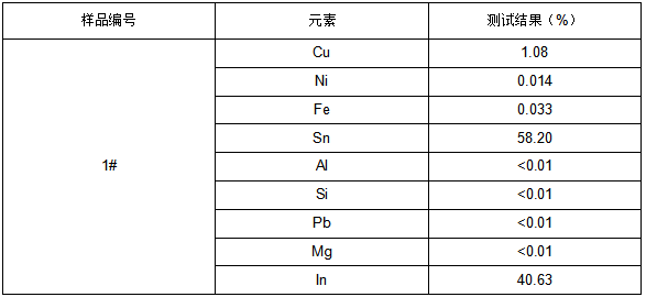 铟锡合金成分分析 铟锡合金成分分析