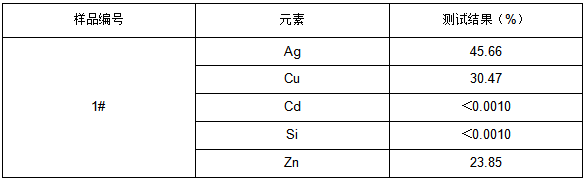 银基焊丝成分检测 银基焊丝成分检测