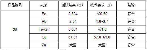 C3604黄铜牌号鉴定-JIS H 3250:2006 C3604黄铜牌号鉴定-JIS H 3250:2006
