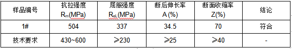 SCW49亚通角件成分分析 SCW49亚通角件成分分析
